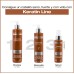 ABRILetNATURE KERATIN PACK Restaurador y Regenerador con Queratina ultra rápida