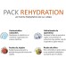 ABRILetNATURE REHYDRATION PACK